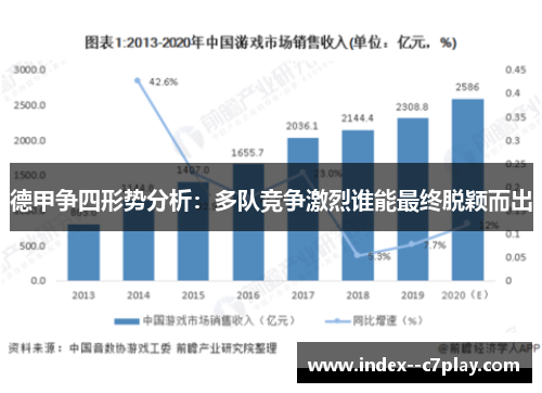 德甲争四形势分析:多队竞争激烈谁能最终脱颖而出 德甲争四形势分析:多队竞争激烈谁能最终脱颖而出
