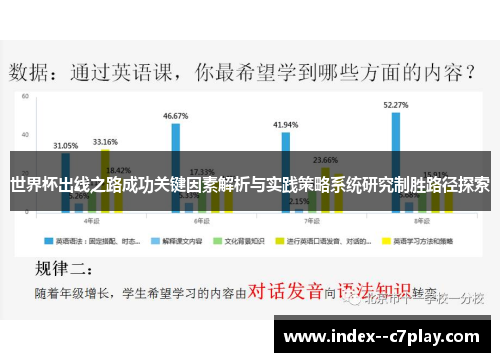 世界杯出线之路成功关键因素解析与实践策略系统研究制胜路径探索 世界杯出线之路成功关键因素解析与实践策略系统研究制胜路径探索