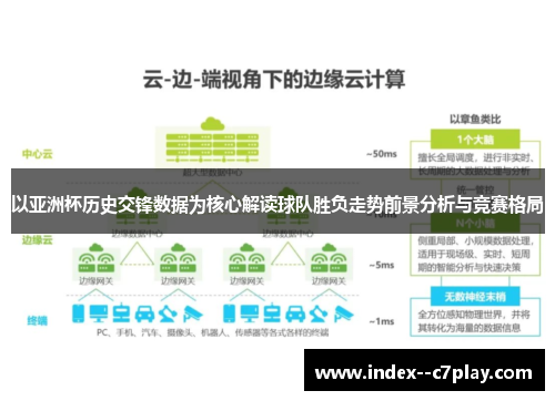以亚洲杯历史交锋数据为核心解读球队胜负走势前景分析与竞赛格局 以亚洲杯历史交锋数据为核心解读球队胜负走势前景分析与竞赛格局